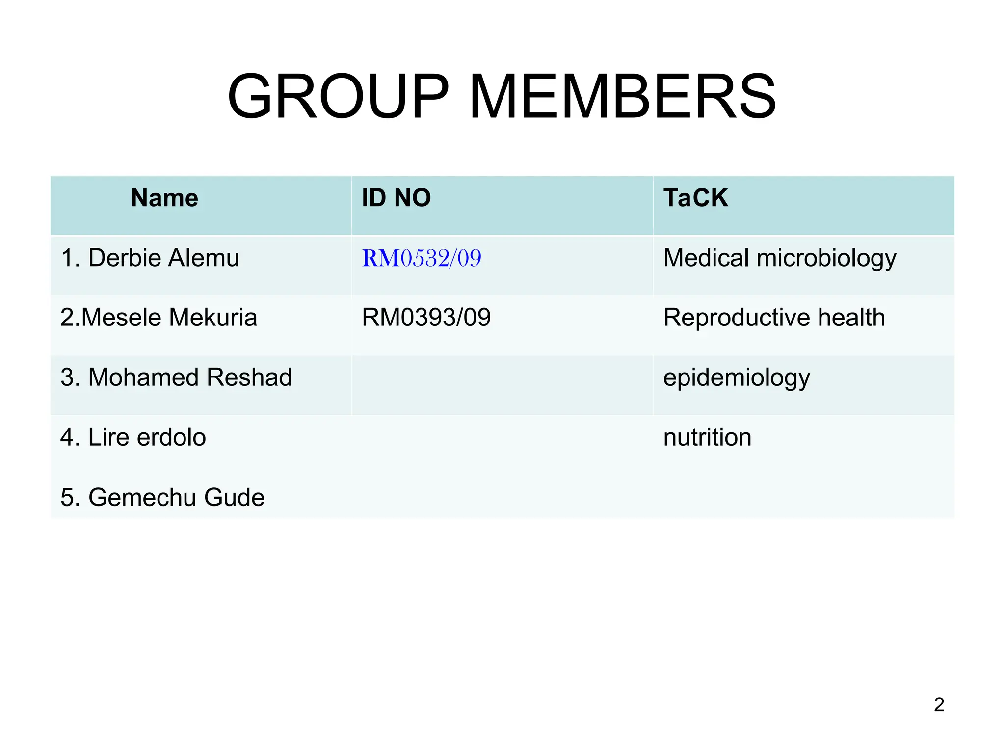 GROUP MEMBERS
Name ID NO TaCK
1. Derbie Alemu RM0532/09 Medical microbiology
2.Mesele Mekuria RM0393/09 Reproductive health
3. Mohamed Reshad epidemiology
4. Lire erdolo
5. Gemechu Gude
nutrition
2
 