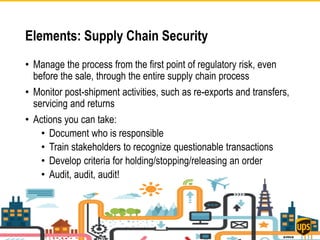 Elements: Supply Chain Security
• Manage the process from the first point of regulatory risk, even
before the sale, through the entire supply chain process
• Monitor post-shipment activities, such as re-exports and transfers,
servicing and returns
• Actions you can take:
• Document who is responsible
• Train stakeholders to recognize questionable transactions
• Develop criteria for holding/stopping/releasing an order
• Audit, audit, audit!
 