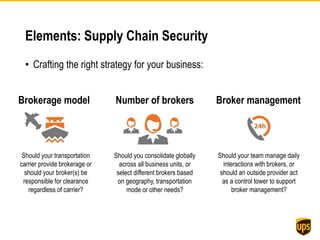 Elements: Supply Chain Security
• Crafting the right strategy for your business:
Brokerage model Number of brokers Broker management
Should your transportation
carrier provide brokerage or
should your broker(s) be
responsible for clearance
regardless of carrier?
Should you consolidate globally
across all business units, or
select different brokers based
on geography, transportation
mode or other needs?
Should your team manage daily
interactions with brokers, or
should an outside provider act
as a control tower to support
broker management?
 