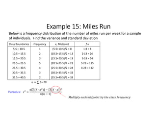 Example 15: Miles Run
Class Boundaries Frequency x, Midpoint f∙x
5.5 – 10.5 1 (5.5+10.5)/2 = 8 1∙8 = 8
10.5 – 15.5 2 (10.5+15.5)/2 = 13 2∙13 = 26
15.5 – 20.5 3 (15.5+20.5)/2 = 18 3∙18 = 54
20.5 – 25.5 5 (20.5+25.5)/2 = 23 5∙23 = 115
25.5 – 30.5 4 (25.5+30.5)/2 = 28 4∙28 = 112
30.5 – 35.5 3 (30.5+35.5)/2 = 33
35.5 – 40.5 2 (35.5+40.5)/2 = 38
= ∑ 
  = 20
Below is a frequency distribution of the number of miles run per week for a sample
of individuals. Find the variance and standard deviation
: =
∑( · ) 
  − ∑( · ) 
 
( − 1)
 