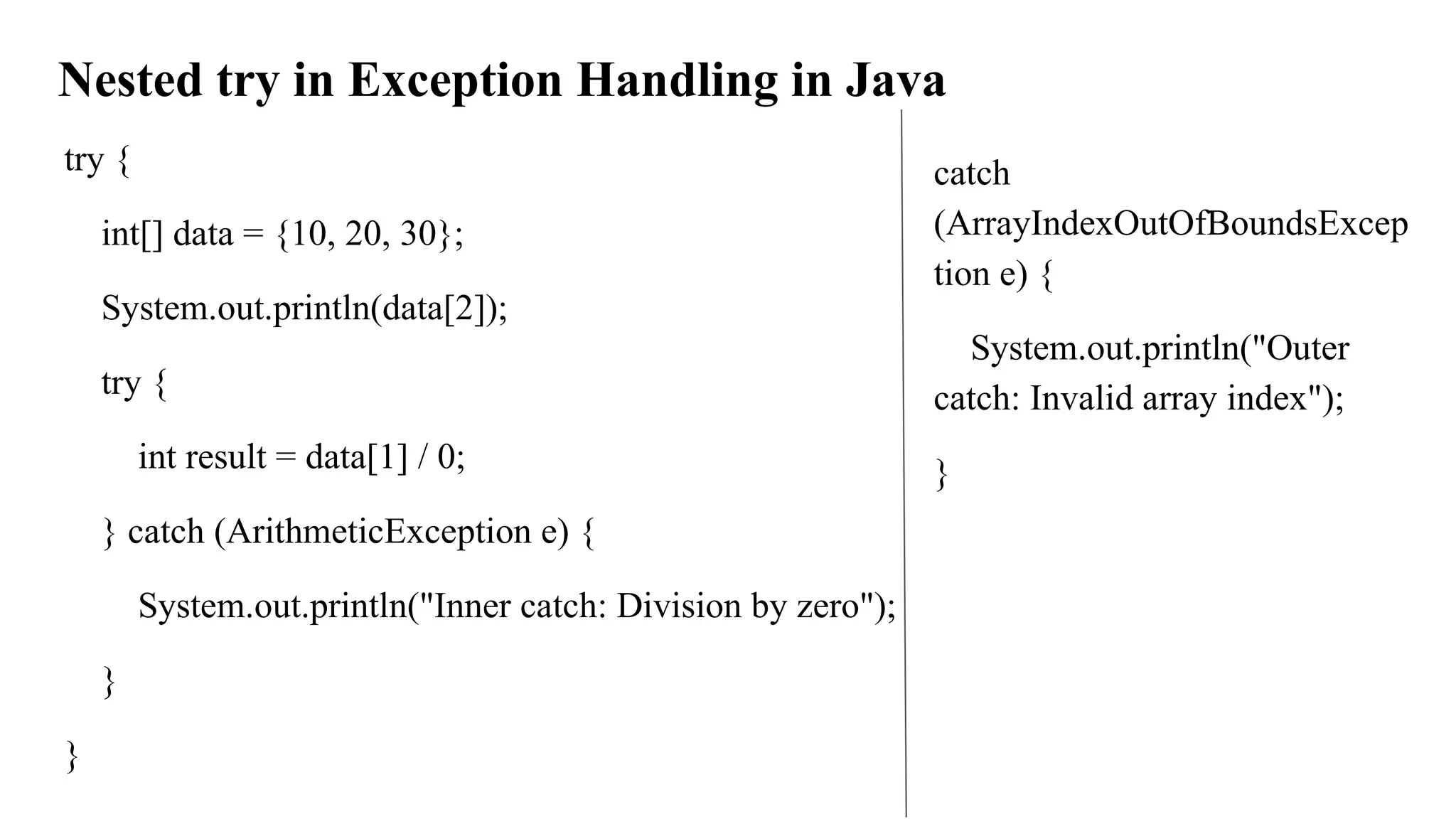 Nested try in Exception Handling in Java
try {
int[] data = {10, 20, 30};
System.out.println(data[2]);
try {
int result = data[1] / 0;
} catch (ArithmeticException e) {
System.out.println("Inner catch: Division by zero");
}
}
catch
(ArrayIndexOutOfBoundsExcep
tion e) {
System.out.println("Outer
catch: Invalid array index");
}
 
