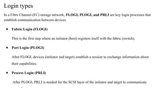 Flogi Process Information storage management_Module 3_FC SAN AND FCoE .pptx