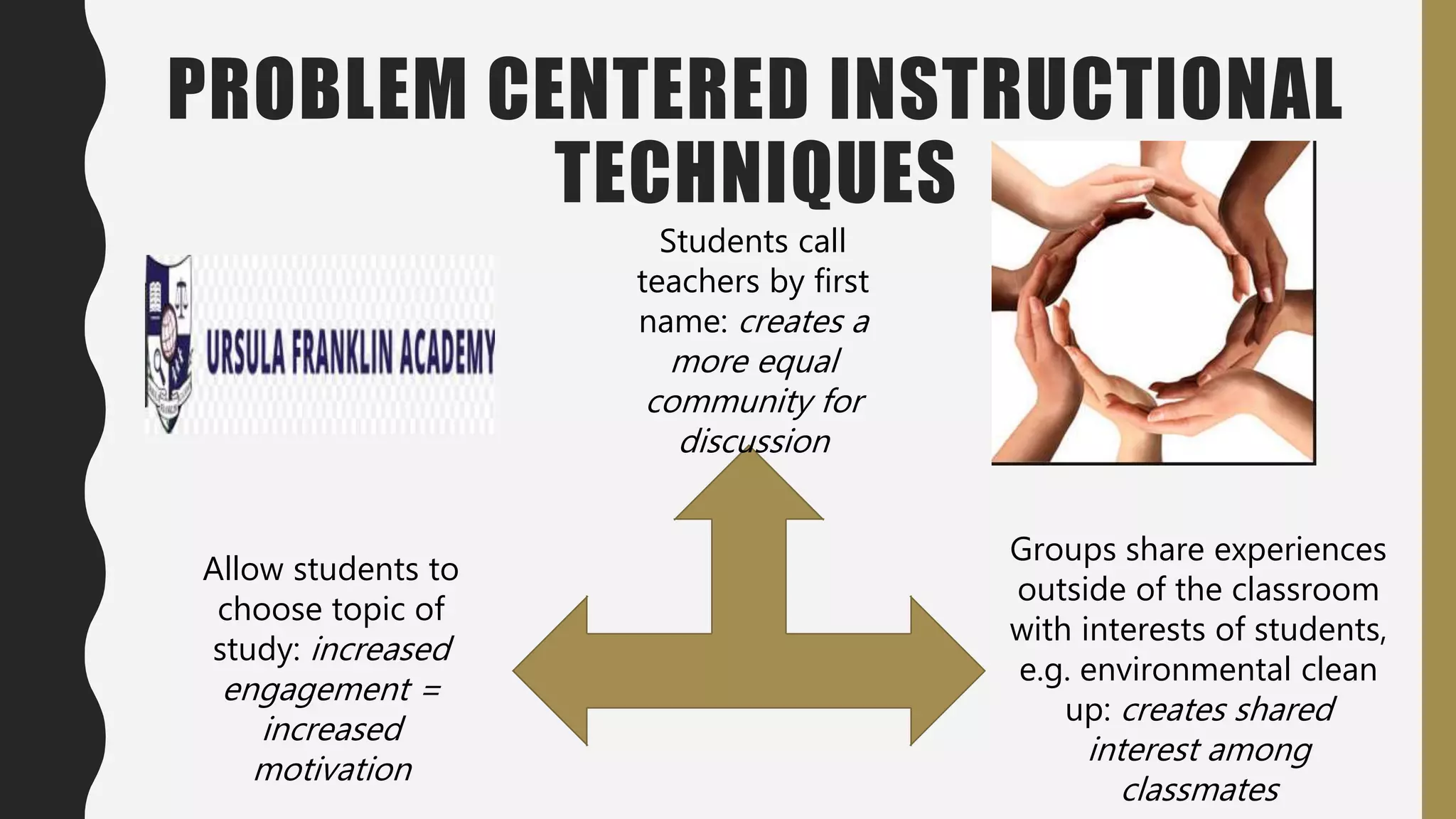 PROBLEM CENTERED INSTRUCTIONAL
TECHNIQUES
Students call
teachers by first
name: creates a
more equal
community for
discussion
Groups share experiences
outside of the classroom
with interests of students,
e.g. environmental clean
up: creates shared
interest among
classmates
Allow students to
choose topic of
study: increased
engagement =
increased
motivation
 