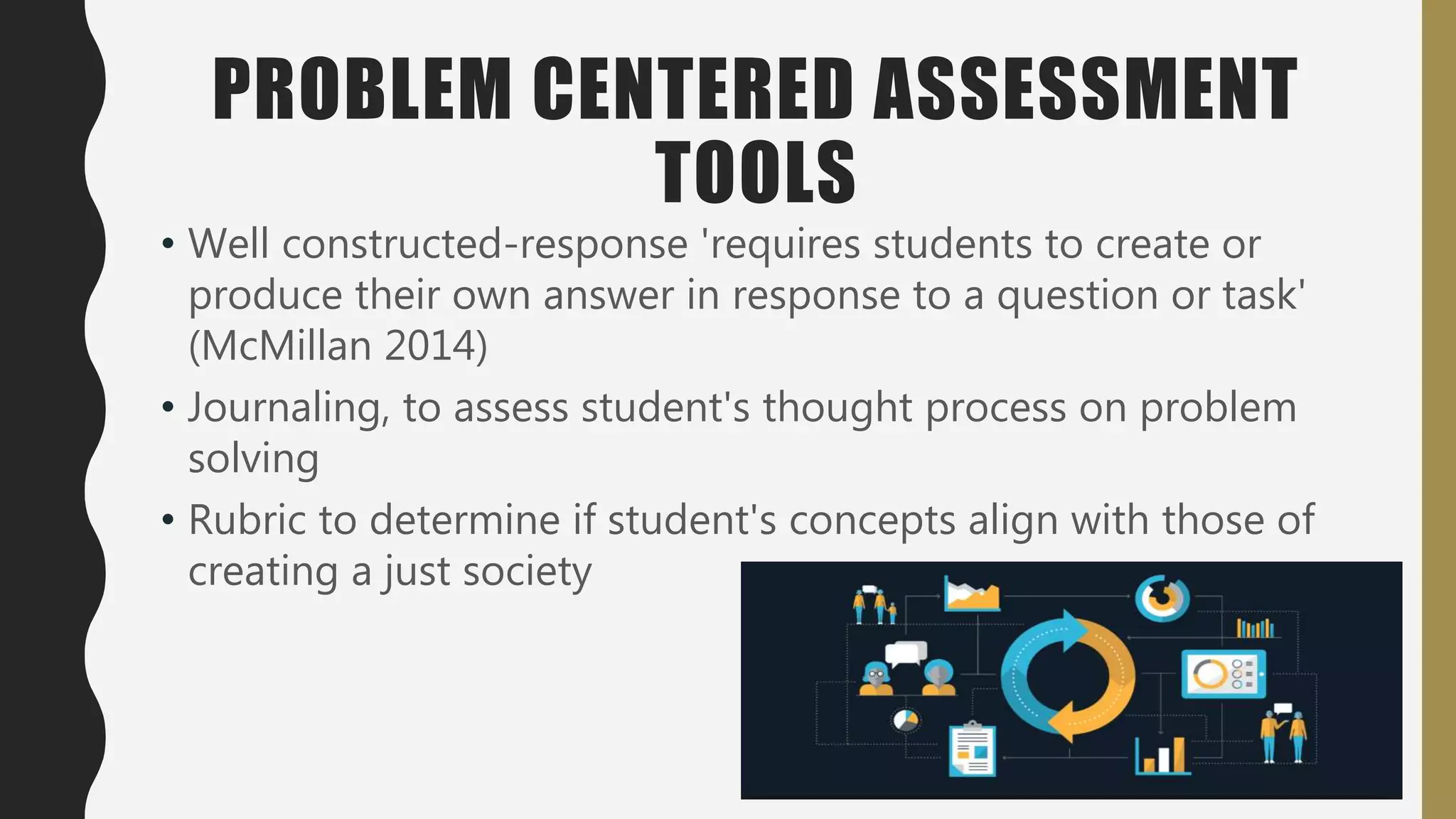 PROBLEM CENTERED ASSESSMENT
TOOLS
• Well constructed-response 'requires students to create or
produce their own answer in response to a question or task'
(McMillan 2014)
• Journaling, to assess student's thought process on problem
solving
• Rubric to determine if student's concepts align with those of
creating a just society
 