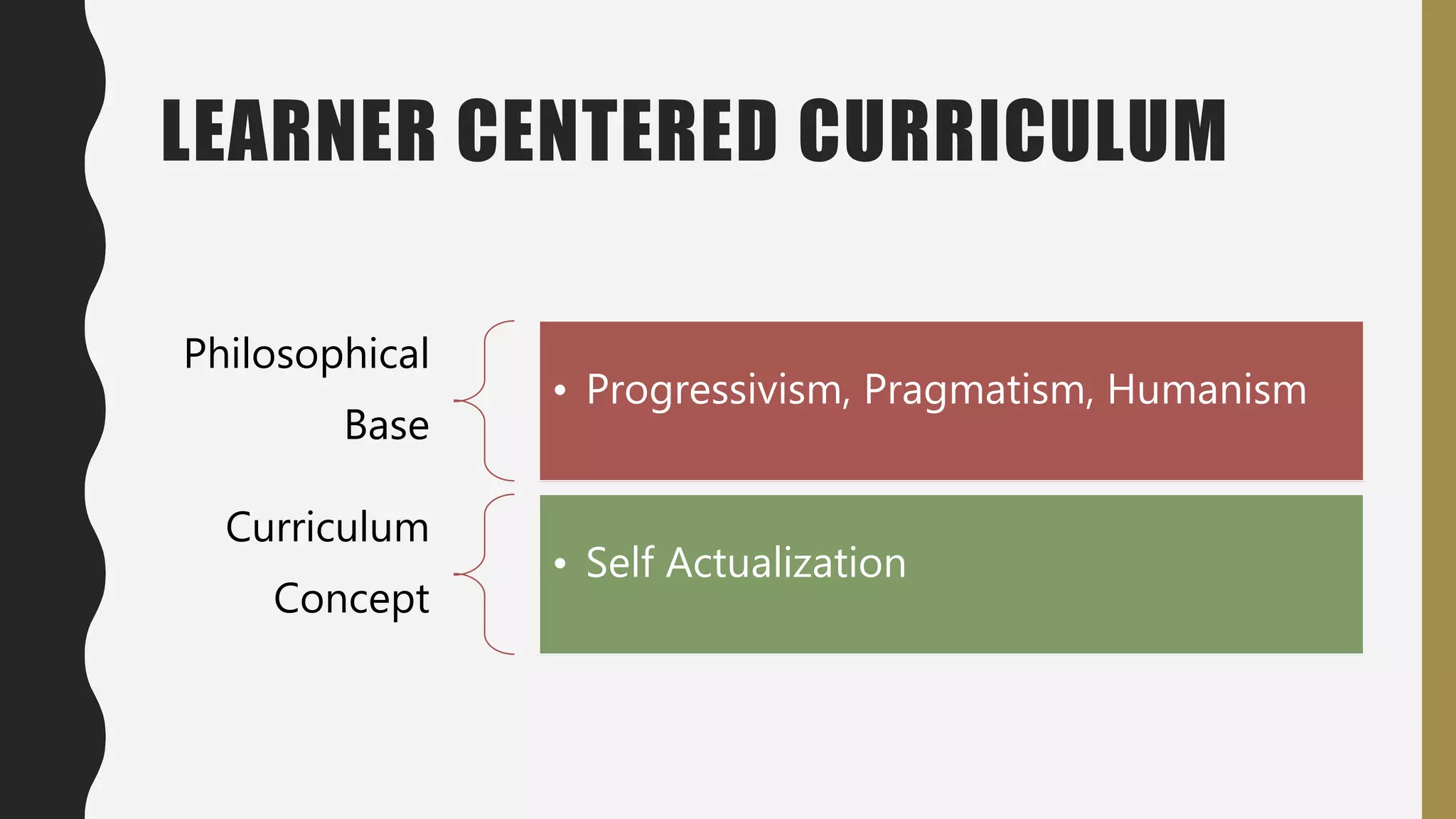 LEARNER CENTERED CURRICULUM
Philosophical
Base
• Progressivism, Pragmatism, Humanism
Curriculum
Concept
• Self Actualization
 