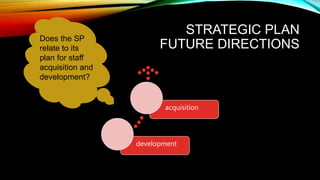STRATEGIC PLAN
FUTURE DIRECTIONS
development
acquisition
Does the SP
relate to its
plan for staff
acquisition and
development?
 