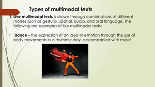 Multimodal Text Set Example module3_g8.power point presentation----- | PPTX