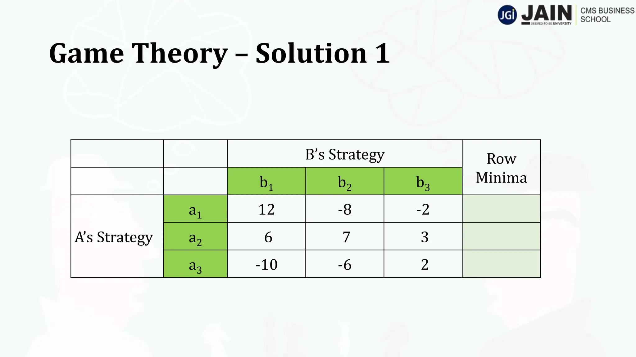 Module 3 Game Theory (1).pptx