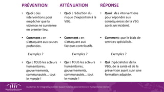 Guidelines for Integrating Gender-based Violence Interventions in Humanitarian Action
RÉPONSE
• Quoi : des interventions
pour répondre aux
conséquences de la VBG
après un incident.
• Comment : par le biais de
services spécialisés.
• Exemples ?
• Qui : Spécialistes de la
VBG, de la santé et de la
prévention ayant suivi une
formation adaptée.
PRÉVENTION
• Quoi : des
interventions pour
empêcher que la
violence ne survienne
en premier lieu.
• Comment : en
s'attaquant aux causes
profondes.
Exemples ?
• Qui : TOUS les acteurs
humanitaires,
gouvernements,
communautés... tout
le monde !
ATTÉNUATION
• Quoi : réduction du
risque d'exposition à la
VBG.
• Comment : en
s'attaquant aux
facteurs contributifs.
Exemples ?
• Qui : TOUS les acteurs
humanitaires,
gouvernements,
communautés... tout
le monde !
 