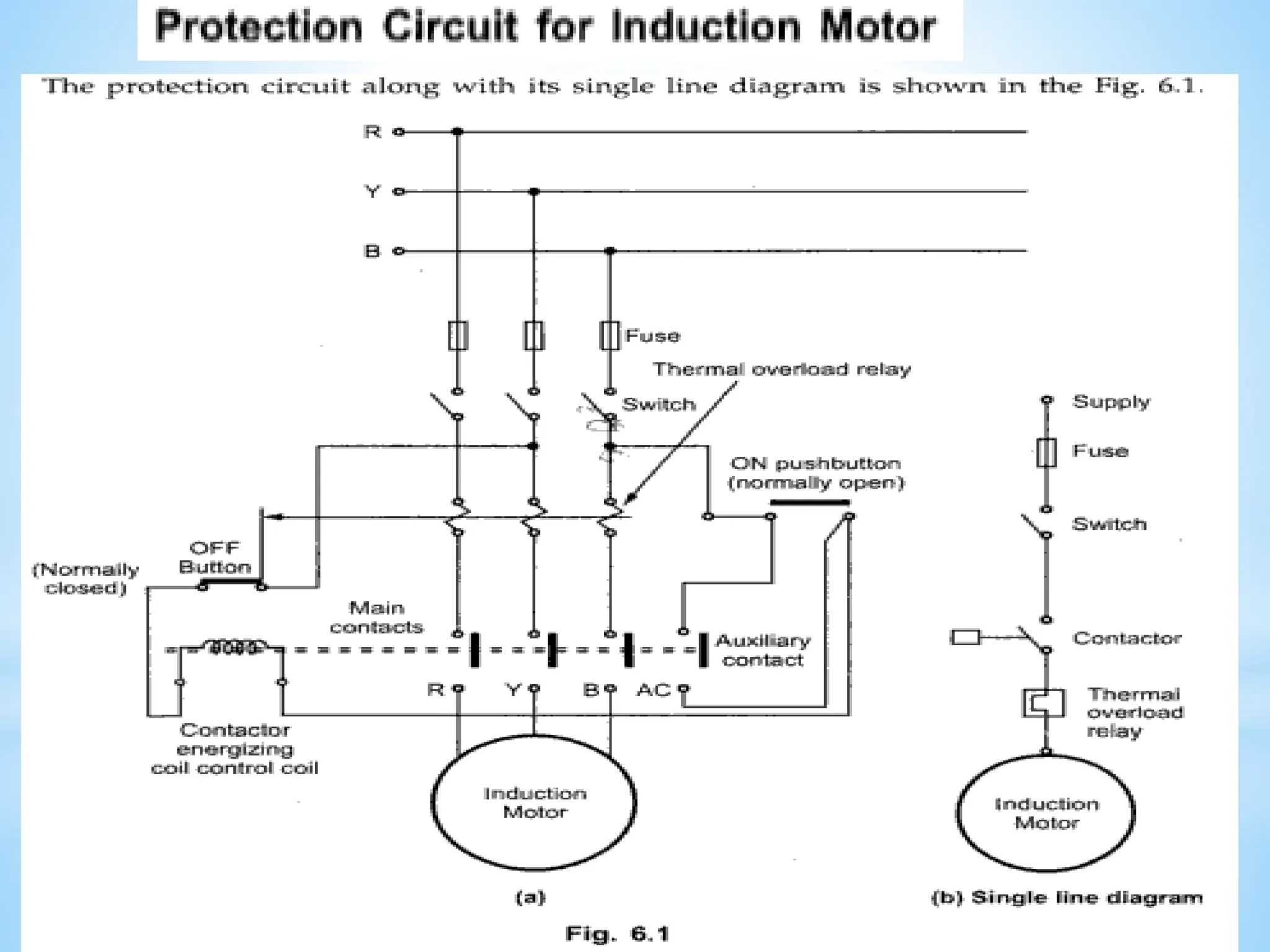 Module 3 Generator Protection (1).pptx