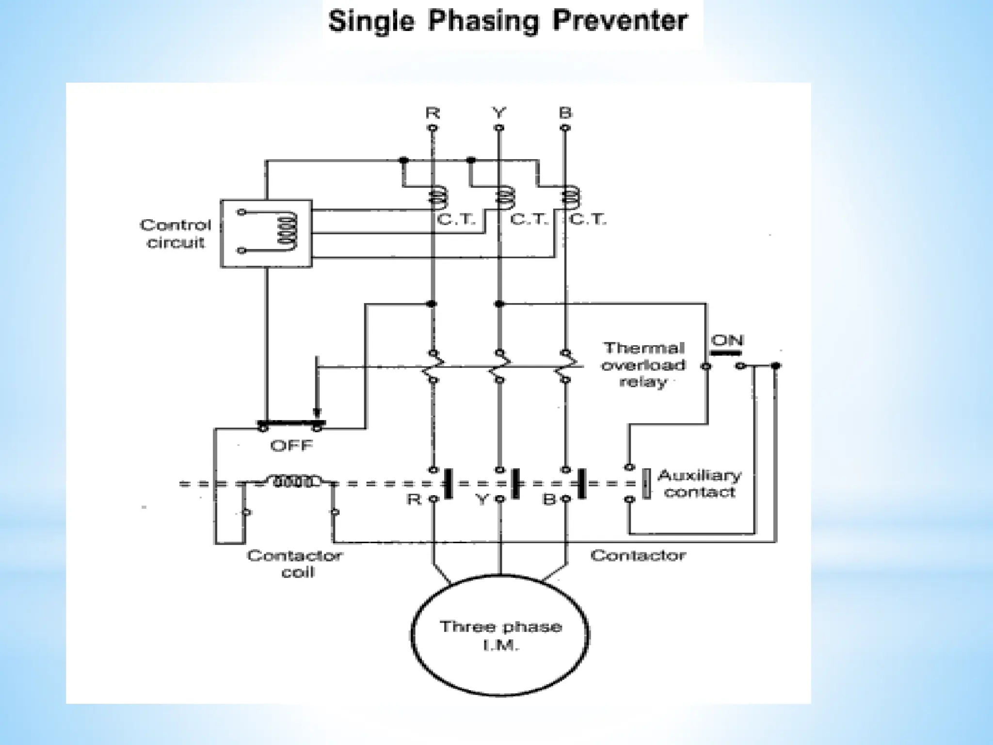 Module 3 Generator Protection (1).pptx
