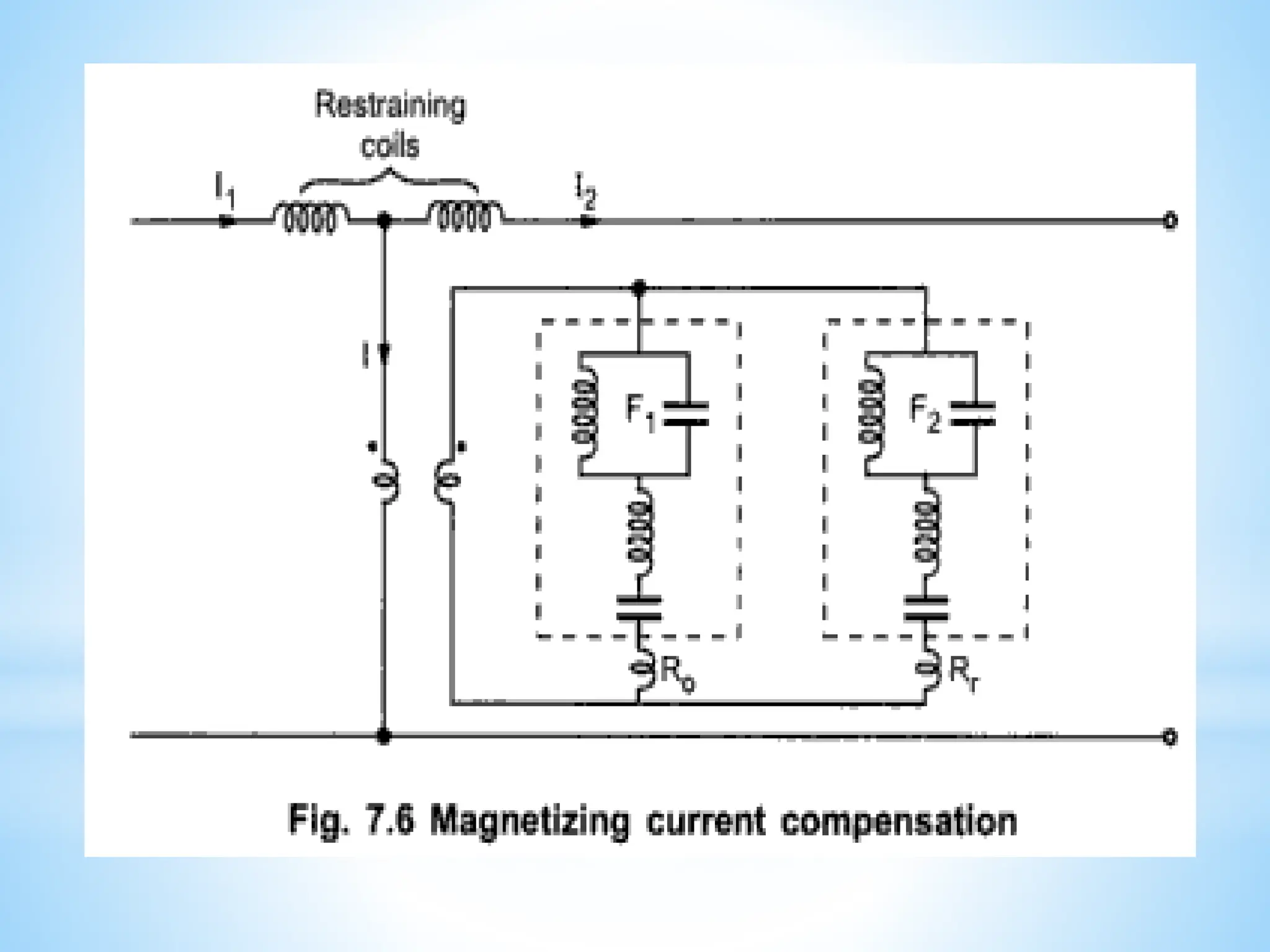 Module 3 Generator Protection (1).pptx