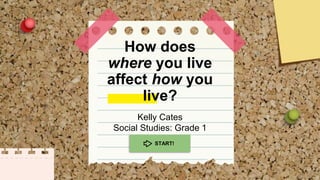 How does
where you live
affect how you
live?
Kelly Cates
Social Studies: Grade 1
START!
 