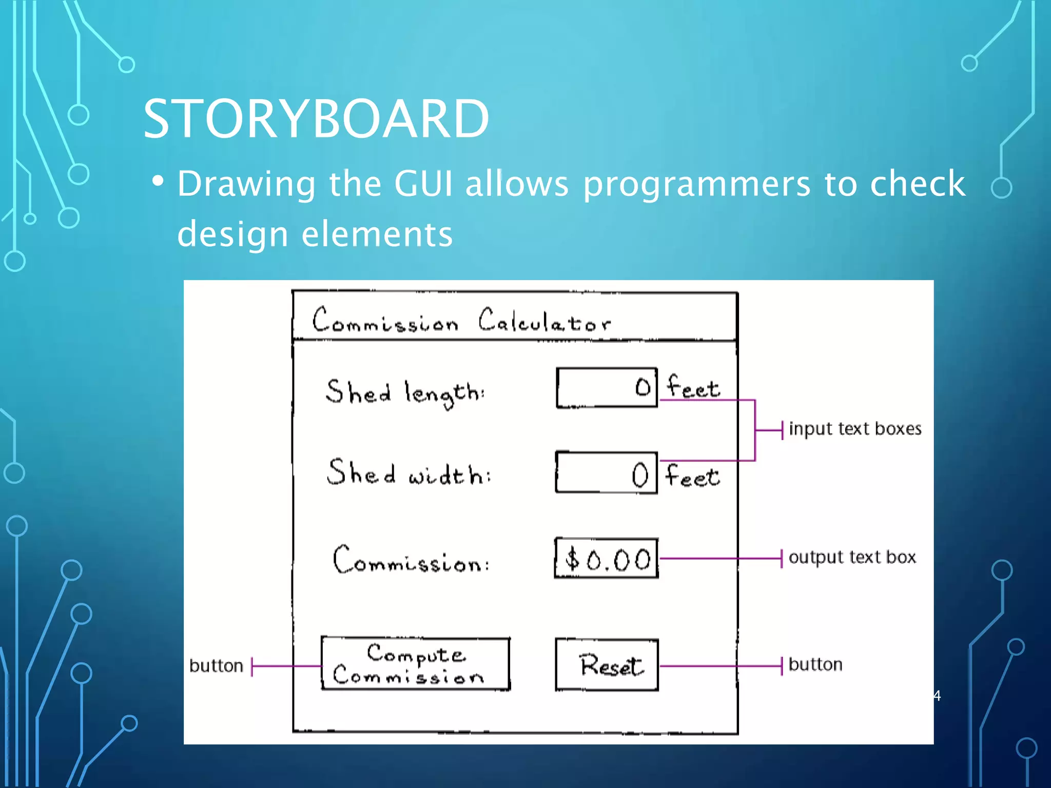 Module 3 GUI Design | PPT