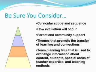 •Curricular scope and sequence
•How evaluation will occur
•Parent and community support
•Themes that promote the transfer
of learning and connections
•Team planning time that is used to
exchange information about
content, students, special areas of
teacher expertise, and teaching
methods.
Be Sure You Consider…
 