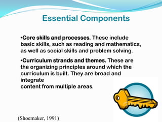 •Core skills and processes. These include
basic skills, such as reading and mathematics,
as well as social skills and problem solving.
•Curriculum strands and themes. These are
the organizing principles around which the
curriculum is built. They are broad and
integrate
content from multiple areas.
Essential Components
(Shoemaker, 1991)
 