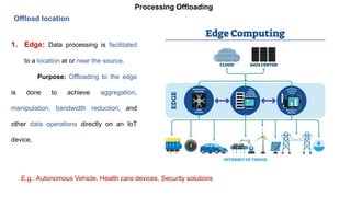 Processing Offloading
Offload location
1. Edge: Data processing is facilitated
to a location at or near the source.
Purpose: Offloading to the edge
is done to achieve aggregation,
manipulation, bandwidth reduction, and
other data operations directly on an IoT
device.
E.g.: Autonomous Vehicle, Health care devices, Security solutions
 
