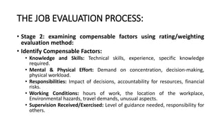 THE JOB EVALUATION PROCESS:
• Stage 2: examining compensable factors using rating/weighting
evaluation method:
• Identify Compensable Factors:
• Knowledge and Skills: Technical skills, experience, specific knowledge
required.
• Mental & Physical Effort: Demand on concentration, decision-making,
physical workload.
• Responsibilities: Impact of decisions, accountability for resources, financial
risks.
• Working Conditions: hours of work, the location of the workplace,
Environmental hazards, travel demands, unusual aspects.
• Supervision Received/Exercised: Level of guidance needed, responsibility for
others.
 