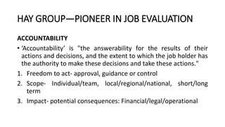 HAY GROUP—PIONEER IN JOB EVALUATION
ACCOUNTABILITY
• ‘Accountability’ is "the answerability for the results of their
actions and decisions, and the extent to which the job holder has
the authority to make these decisions and take these actions."
1. Freedom to act- approval, guidance or control
2. Scope- Individual/team, local/regional/national, short/long
term
3. Impact- potential consequences: Financial/legal/operational
 