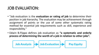 JOB EVALUATION:
• "Job evaluation is the evaluation or rating of job to determine their
position in job hierarchy. The evaluation may be achievement through
assignment of points or the use of some other systematic rating
method for essential job requirements such as skill, experience and
responsibility."
• Edwin B.Flippo defines job evaluation as “a systematic and orderly
process of determining the worth of a job in relation to other jobs”.
 