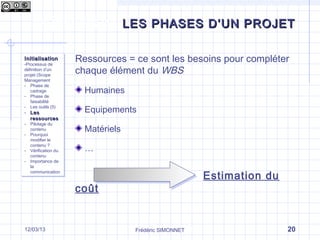 Les phases d’un projet
Ressources = ce sont les besoins pour compléter
chaque élément du WBS
Humaines
Equipements
Matériels
…
Estimation du
coût
InitialisationInitialisation
-Processus de
définition d’un
projet (Scope
Management
- Phase de
cadrage
- Phase de
faisabilité
- Les outils (5)
- LesLes
ressourcesressources
- Pilotage du
contenu
- Pourquoi
modifier le
contenu ?
- Vérification du
contenu
- Importance de
la
communication
InitialisationInitialisation
-Processus de
définition d’un
projet (Scope
Management
- Phase de
cadrage
- Phase de
faisabilité
- Les outils (5)
- LesLes
ressourcesressources
- Pilotage du
contenu
- Pourquoi
modifier le
contenu ?
- Vérification du
contenu
- Importance de
la
communication
Frédéric SIMONNET 2017/09/13
LES PHASES D’UN PROJETLES PHASES D’UN PROJET
 
