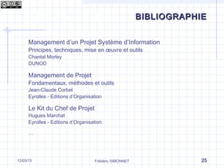 Les phases d’un projet
Frédéric SIMONNET 2517/09/13
BIBLIOGRAPHIEBIBLIOGRAPHIE
Management d’un Projet Système d’Information
Principes, techniques, mise en œuvre et outils
Chantal Morley
DUNOD
Management de Projet
Fondamentaux, méthodes et outils
Jean-Claude Corbel
Eyrolles - Editions d’Organisation
Le Kit du Chef de Projet
Hugues Marchat
Eyrolles - Editions d’Organisation
…
 