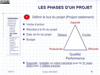 Verbe d’action
Résultat à la fin du projet
Date de fin du projet
Budget
Exemple : Installer un robot industriel pour le 31 mars
2003 pour 1 million d’euros.
Délais Coûts
Qualité/
Performance
(Project Statement)11
LES PHASES D’UN PROJETLES PHASES D’UN PROJET
Frédéric SIMONNET 617/09/13
InitialisationInitialisation
-Processus de
définition d’un
projet (Scope
Management
- Phase de
cadrage
- Phase de
faisabilité
- Les outilsLes outils
(5)(5)
- Les ressources
- Pilotage du
contenu
- Pourquoi
modifier le
contenu ?
- Vérification du
contenu
- Importance de
la
communication
InitialisationInitialisation
-Processus de
définition d’un
projet (Scope
Management
- Phase de
cadrage
- Phase de
faisabilité
- Les outilsLes outils
(5)(5)
- Les ressources
- Pilotage du
contenu
- Pourquoi
modifier le
contenu ?
- Vérification du
contenu
- Importance de
la
communication
Capacité
Productivité Efficacité
Définir le but du projet (Project statement)
 