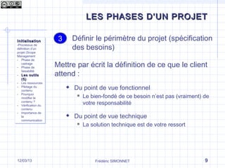 Mettre par écrit la définition de ce que le client
attend :
 Du point de vue fonctionnel
 Le bien-fondé de ce besoin n’est pas (vraiment) de
votre responsabilité
 Du point de vue technique
 La solution technique est de votre ressort
Spécifications des besoins
LES PHASES D’UN PROJETLES PHASES D’UN PROJET
Frédéric SIMONNET 917/09/13
InitialisationInitialisation
-Processus de
définition d’un
projet (Scope
Management
- Phase de
cadrage
- Phase de
faisabilité
- Les outilsLes outils
(5)(5)
- Les ressources
- Pilotage du
contenu
- Pourquoi
modifier le
contenu ?
- Vérification du
contenu
- Importance de
la
communication
InitialisationInitialisation
-Processus de
définition d’un
projet (Scope
Management
- Phase de
cadrage
- Phase de
faisabilité
- Les outilsLes outils
(5)(5)
- Les ressources
- Pilotage du
contenu
- Pourquoi
modifier le
contenu ?
- Vérification du
contenu
- Importance de
la
communication
33 Définir le périmètre du projet (spécification
des besoins)
 