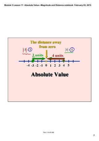 Module 3 Lesson 11  Absolute Value—Magnitude and Distance.notebook
7
February 03, 2015
Feb 11­8:45 AM
 