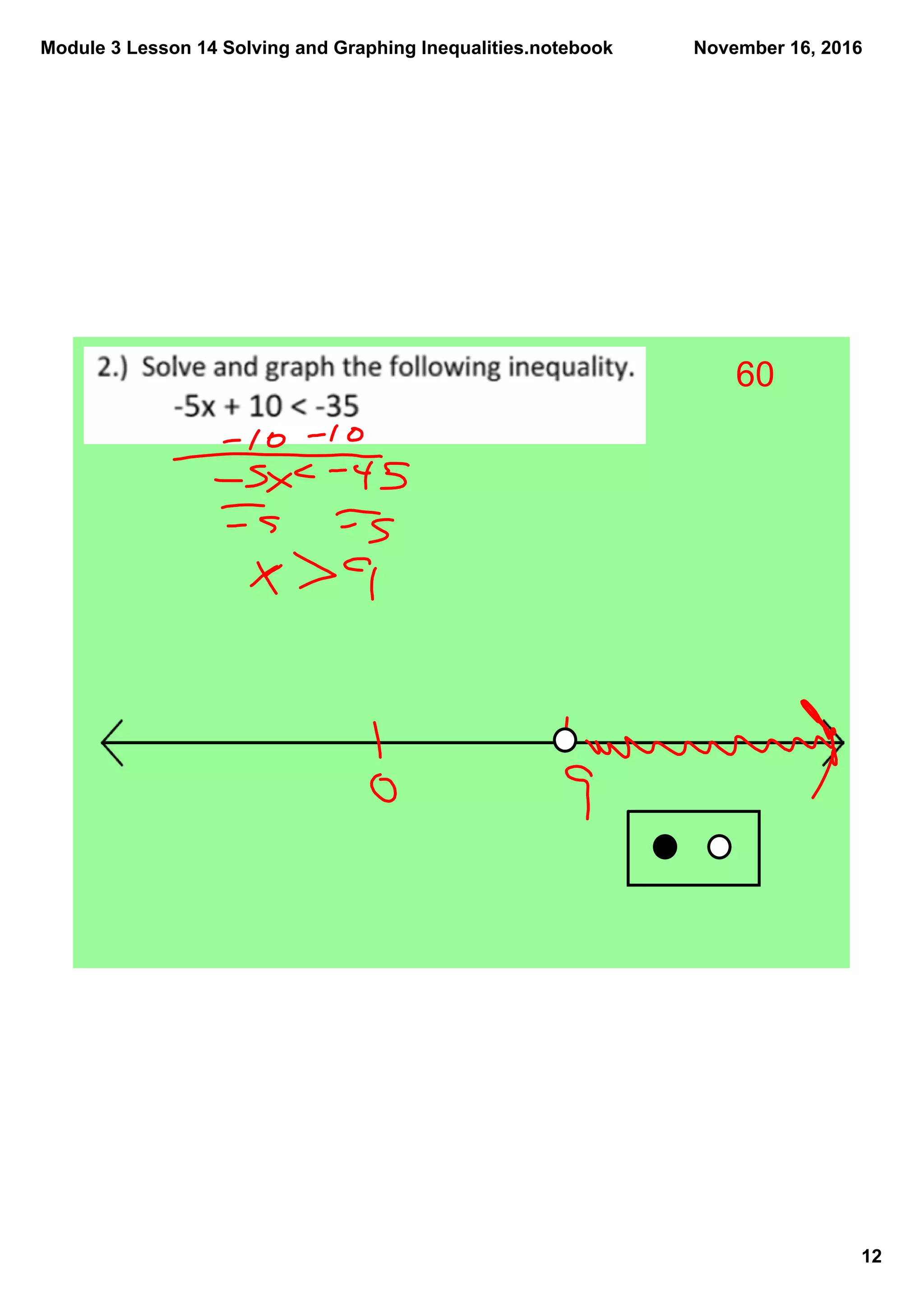 Module 3 Lesson 14 Solving and Graphing Inequalities.notebook
12
November 16, 2016
60