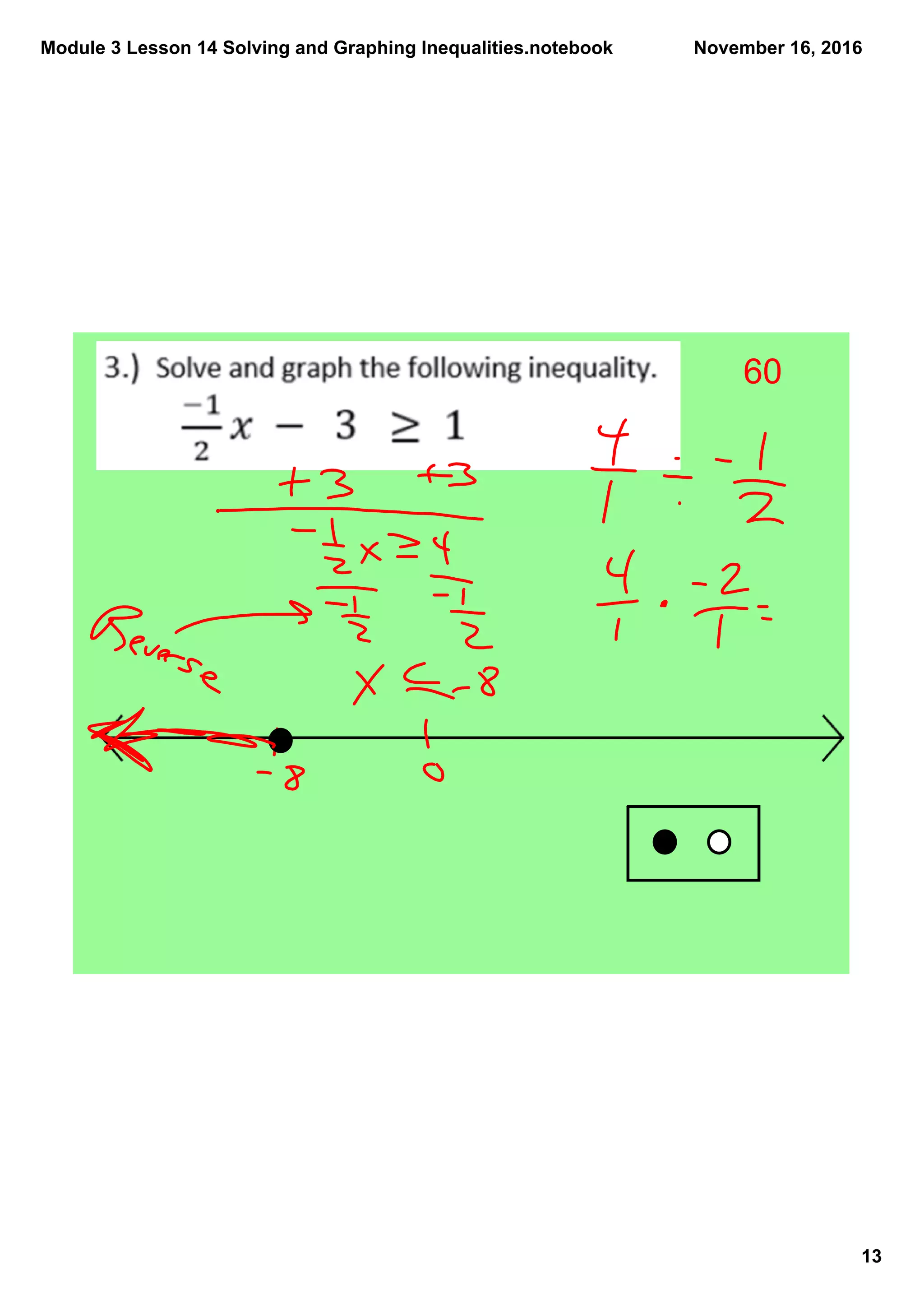 Module 3 Lesson 14 Solving and Graphing Inequalities.notebook
13
November 16, 2016
60