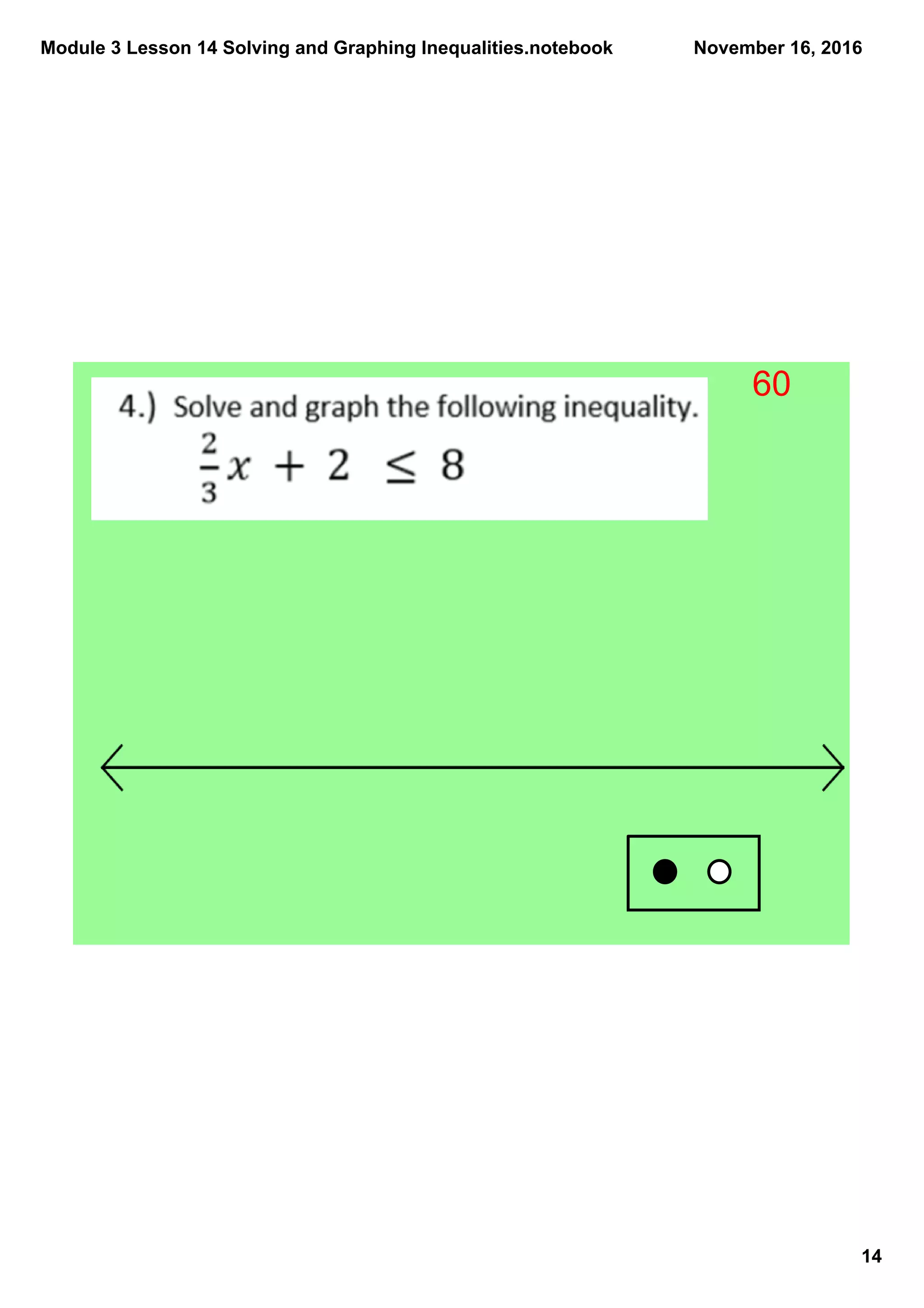 Module 3 Lesson 14 Solving and Graphing Inequalities.notebook
14
November 16, 2016
60
