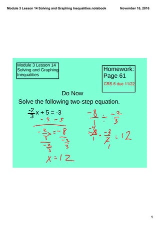 Module 3 Lesson 14 Solving and Graphing Inequalities.notebook
1
November 16, 2016
Module 3 Lesson 14
Solving and Graphing
Inequalities
Homework:
Page 61
Do Now
Solve the following two-step equation.
-2
3
x + 5 = -3
CRS 6 due 11/22
 