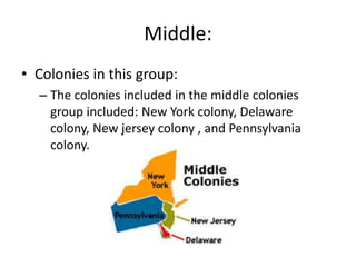 Middle:
• Colonies in this group:
– The colonies included in the middle colonies
group included: New York colony, Delaware
colony, New jersey colony , and Pennsylvania
colony.
 
