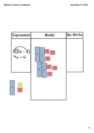 Module 3 Lesson 3.notebook
8
December 17, 2015
Expression Model Re-Write
x
2(2x - 3)
1
-1
x x
-1
-1
-1
x x
-1
-1
-1
 