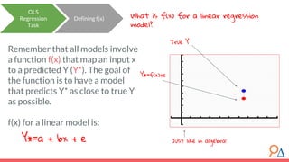Module 3: Linear Regression | PDF