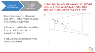 Module 3: Linear Regression | PDF