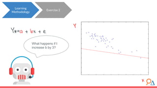 Module 3: Linear Regression | PDF