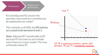 Explained Variance R2 Module 3: Linear Regression | PDF