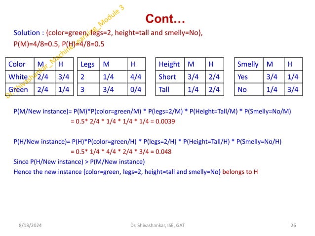 Module 3_Machine Learning Bayesian Learn | PPT