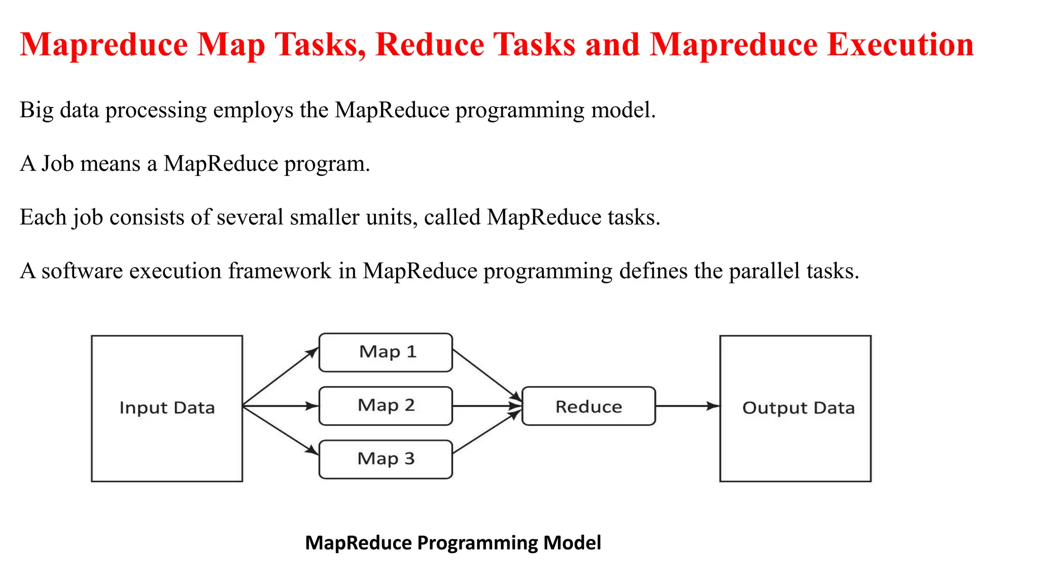 Mapreduce Map Tasks, Reduce Tasks and Mapreduce Execution
Big data processing employs the MapReduce programming model.
A Job means a MapReduce program.
Each job consists of several smaller units, called MapReduce tasks.
A software execution framework in MapReduce programming defines the parallel tasks.
MapReduce Programming Model
 