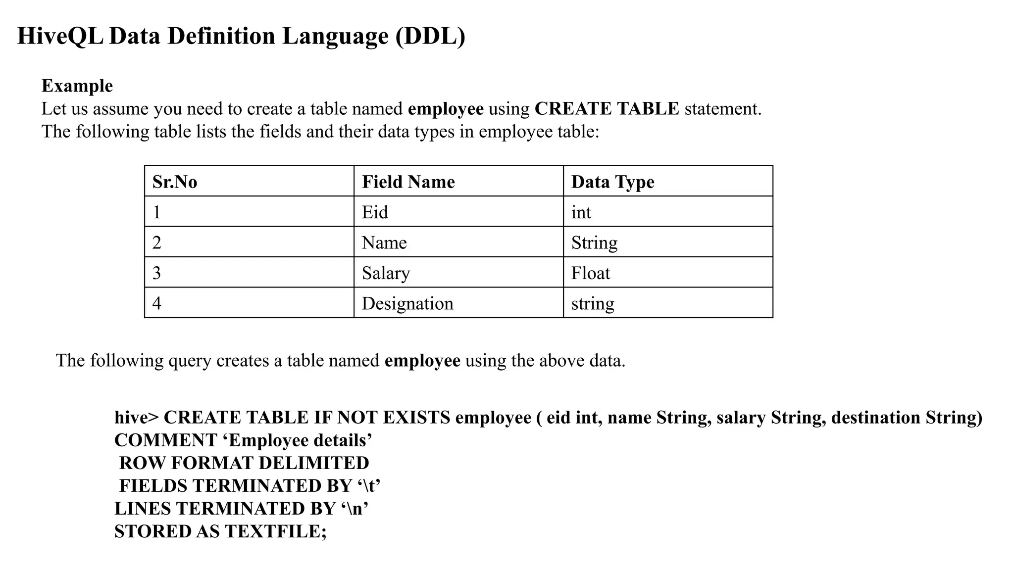 HiveQL Data Definition Language (DDL)
Sr.No Field Name Data Type
1 Eid int
2 Name String
3 Salary Float
4 Designation string
Example
Let us assume you need to create a table named employee using CREATE TABLE statement.
The following table lists the fields and their data types in employee table:
The following query creates a table named employee using the above data.
hive> CREATE TABLE IF NOT EXISTS employee ( eid int, name String, salary String, destination String)
COMMENT ‘Employee details’
ROW FORMAT DELIMITED
FIELDS TERMINATED BY ‘t’
LINES TERMINATED BY ‘n’
STORED AS TEXTFILE;
 