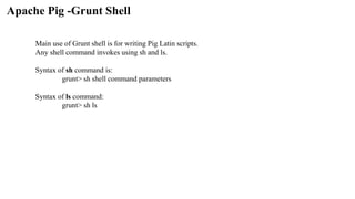 Apache Pig -Grunt Shell
Main use of Grunt shell is for writing Pig Latin scripts.
Any shell command invokes using sh and ls.
Syntax of sh command is:
grunt> sh shell command parameters
Syntax of ls command:
grunt> sh ls
 