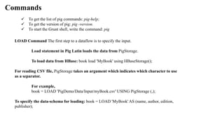 Commands
 To get the list of pig commands: pig-help;
 To get the version of pig: pig -version.
 To start the Grunt shell, write the command: pig
LOAD Command The first step to a dataflow is to specify the input.
Load statement in Pig Latin loads the data from PigStorage.
To load data from HBase: book load 'MyBook' using HBaseStorage();
For reading CSV file, PigStorage takes an argument which indicates which character to use
as a separator.
For example,
book = LOAD 'PigDemo/Data/Input/myBook.csv' USING PigStorage (,);
To specify the data-schema for loading: book = LOAD 'MyBook' AS (name, author, edition,
publisher);
 