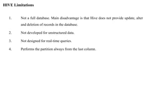 HIVE Limitations
1. Not a full database. Main disadvantage is that Hive does not provide update, alter
and deletion of records in the database.
2. Not developed for unstructured data.
3. Not designed for real-time queries.
4. Performs the partition always from the last column.
 