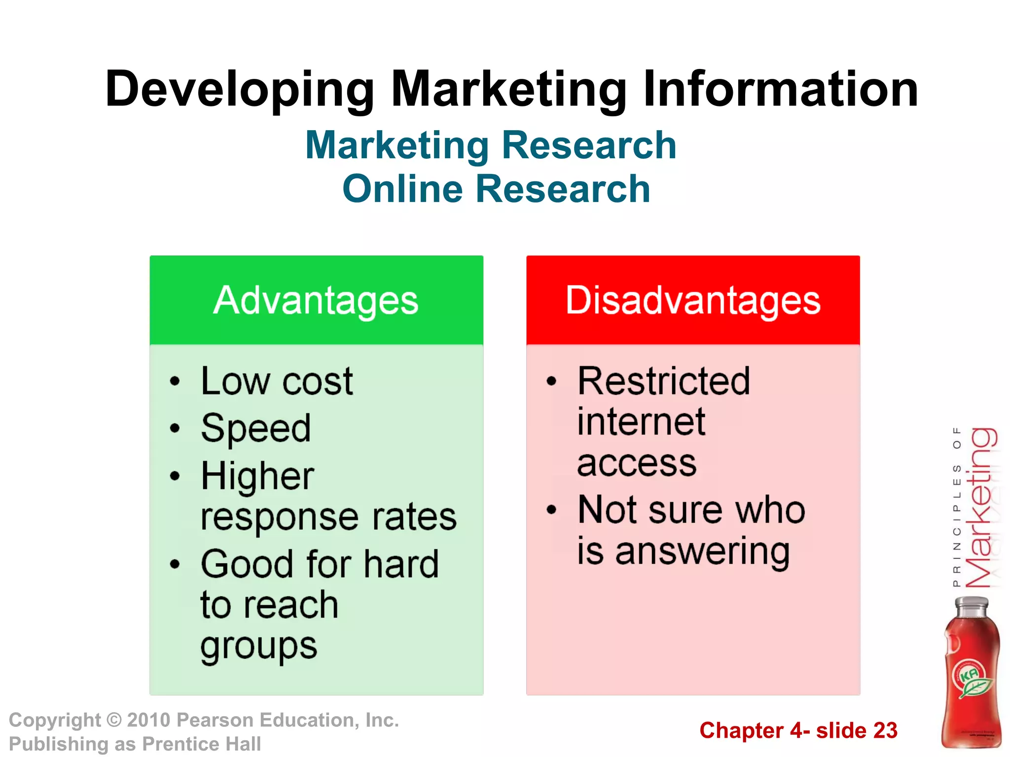 Developing Marketing Information Marketing Research  Online Research 