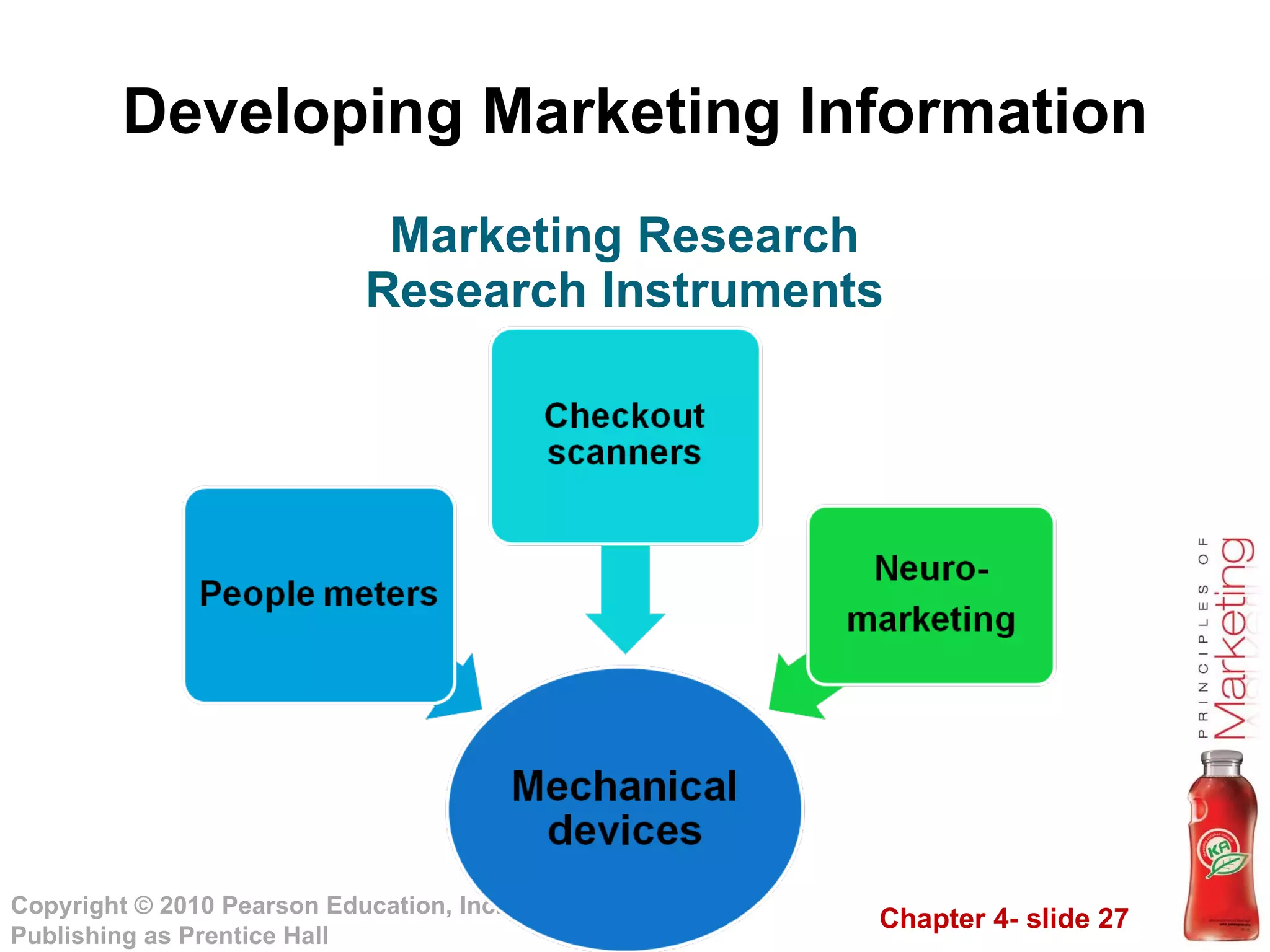 Developing Marketing Information Marketing Research Research Instruments 