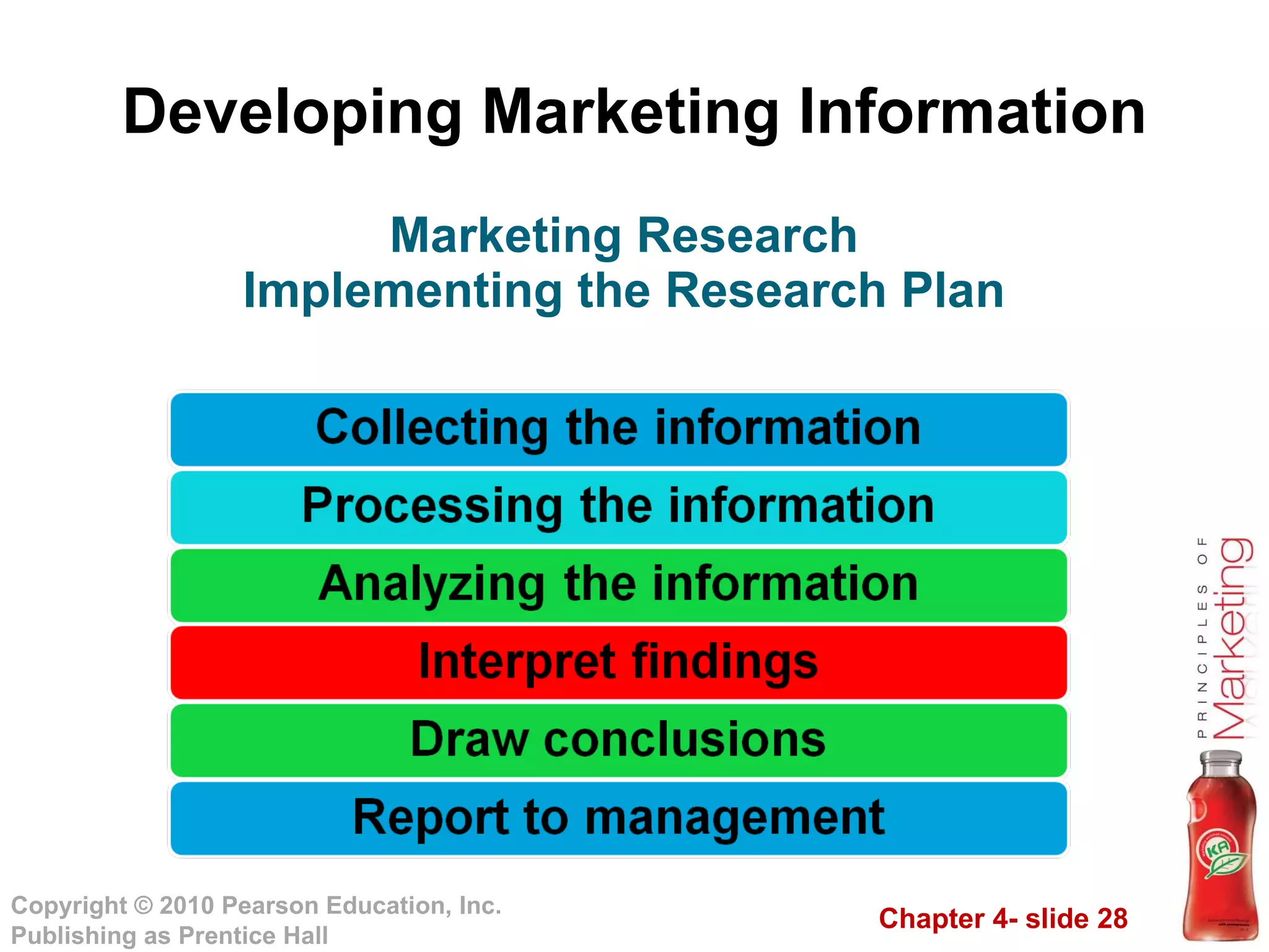 Developing Marketing Information Marketing Research Implementing the Research Plan 