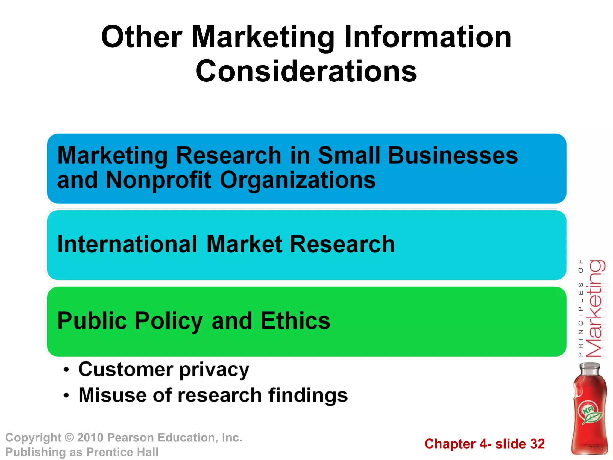 Other Marketing Information Considerations 