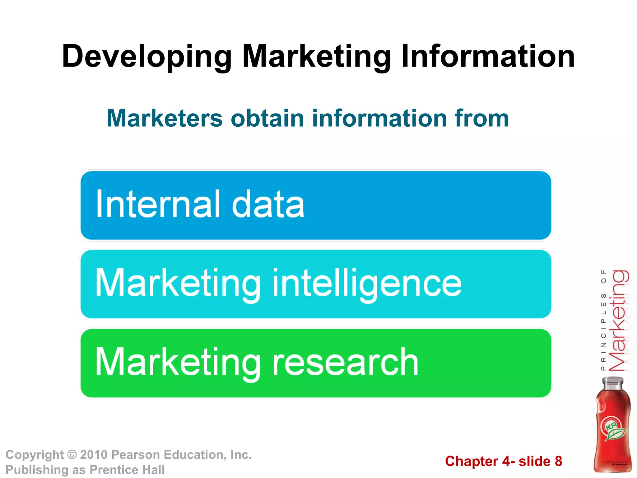 Developing Marketing Information Marketers obtain information from 